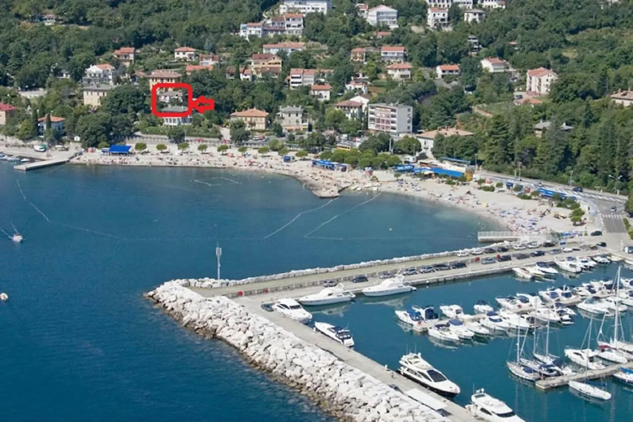 New Apartman Ziganto Z Near The Beach With Terrace Ičići Apartment
